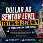 Dollar AS Sentuh Level Tertinggi Setahun, Bank Indonesia Perkuat Strategi Menjaga Stabilitas Rupiah