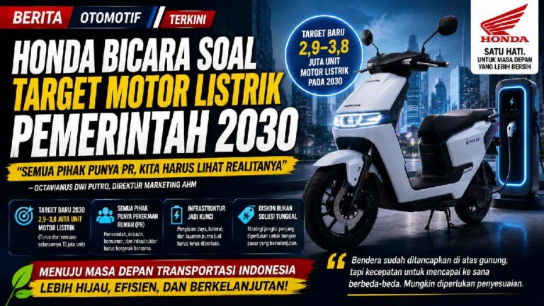 Honda Soroti Tantangan Target Motor Listrik Indonesia Menjelang 2030