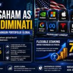 Token Saham AS Makin Diminati, Investor Indonesia Mulai Bangun Portofolio Global
