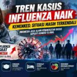 Tren Influenza Indonesia Meningkat, Kemenkes Pastikan Kondisi Masih Terkendali